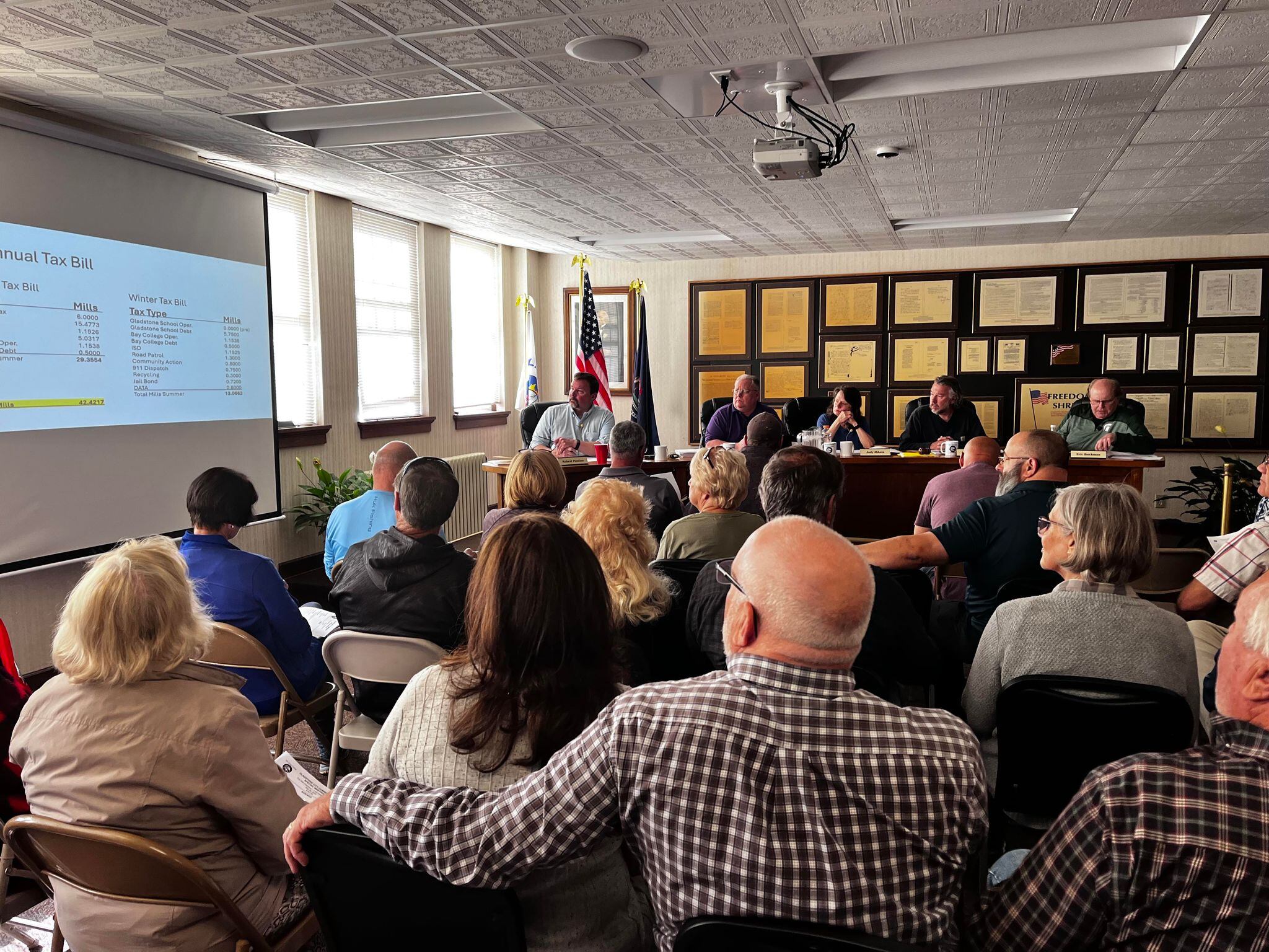 Gladstone City Commission moves ahead with special assessment, one public hearing left - Vimarsana News
