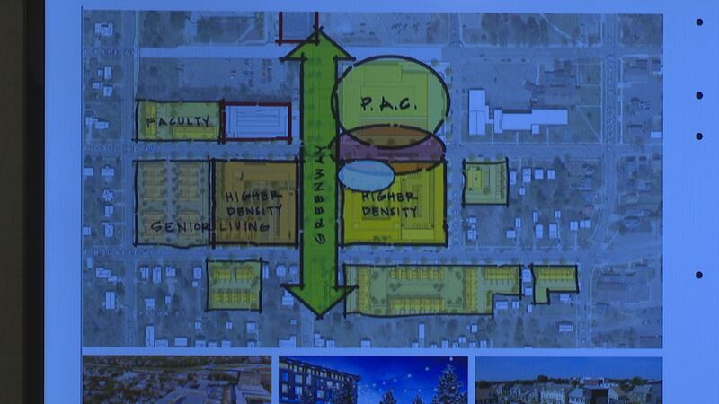 Rough outline of the current plan from Veridea Group and the Northern Michigan University...