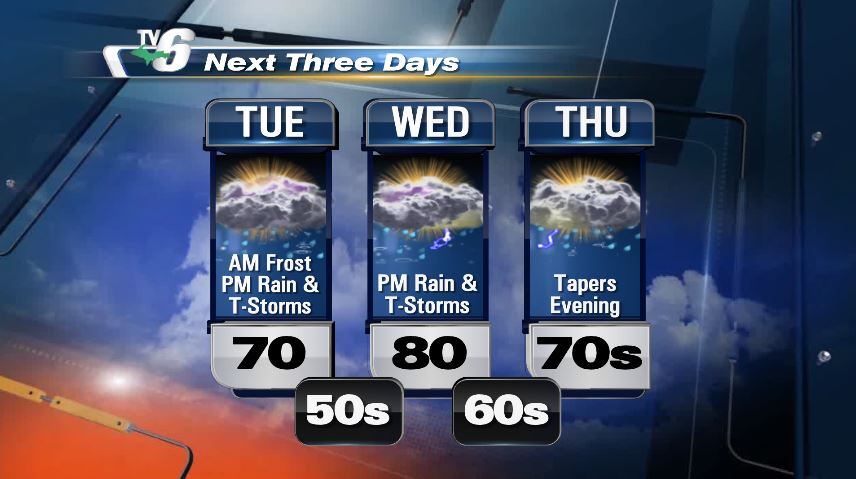 Warmer but cloudier midweek with rain, t-storm chances - Vimarsana News