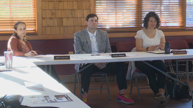 Members of the Marquette DDA Board of Directors